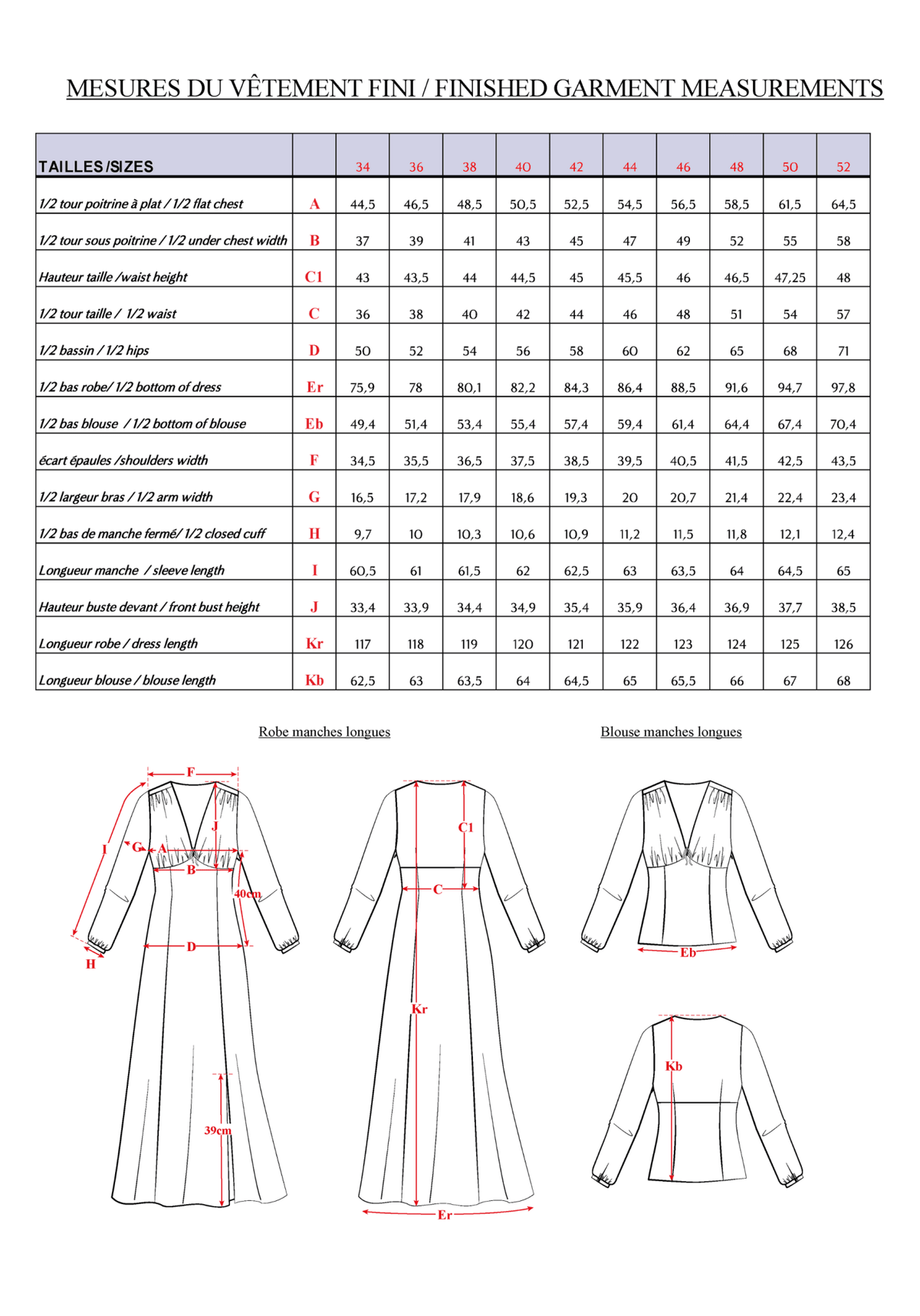 Complément patron couture gratuit robe Rosalie - version manches longues (PDF à télécharger) - Maison Fauve