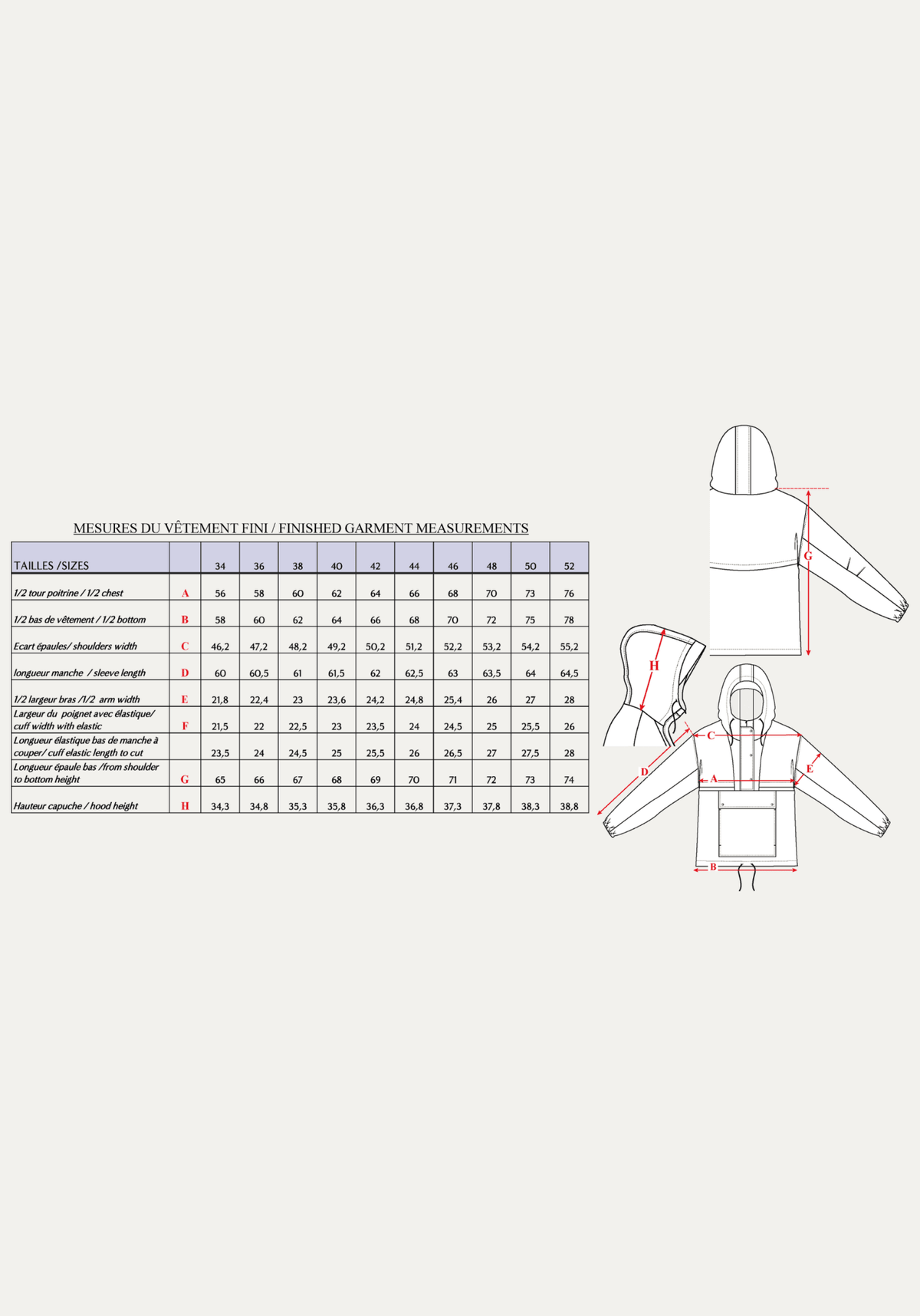 Patron couture coupe vent Rafale / PDF (A4, A3, A0, US Letter) - Cadres, Calques par Taille, Vidéoprojection - Maison Fauve