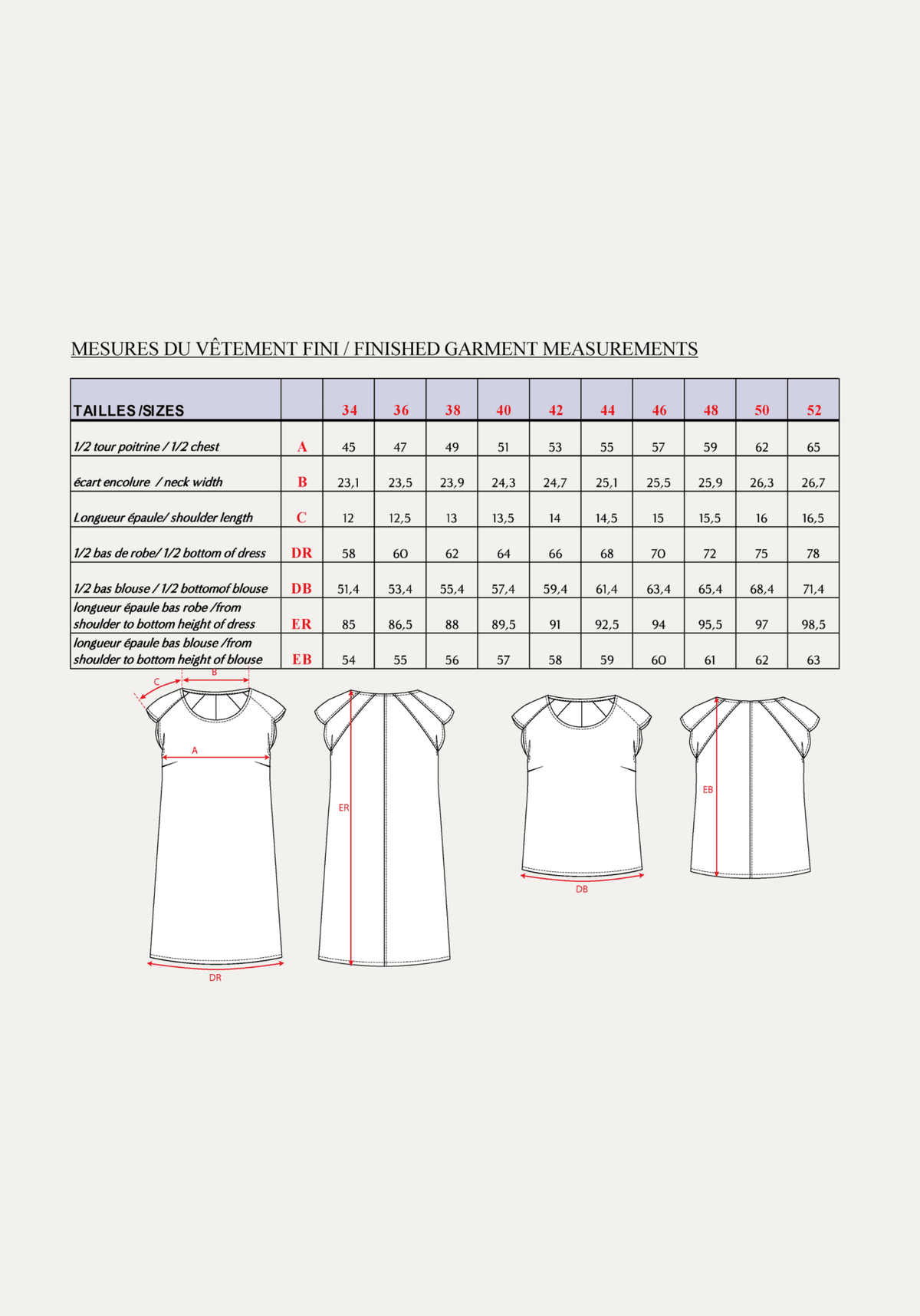 Patron couture robe, blouse Daïquiri / PDF (A4, A3, A0, US Letter) - Cadres, Calques par Taille, Vidéoprojection - Maison Fauve