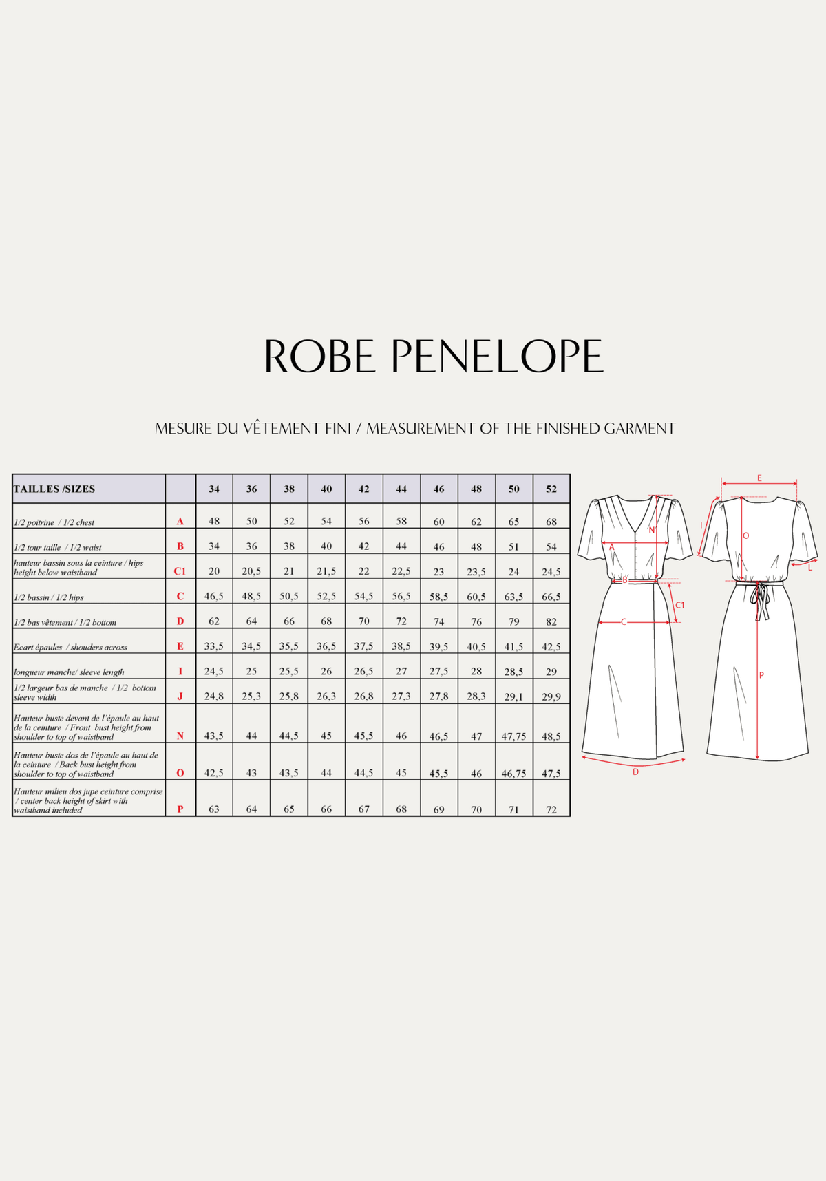 Patron couture robe Pénélope / PDF (A4, A3, A0, US Letter) - Cadres, Calques par Taille, Vidéoprojection - Maison Fauve