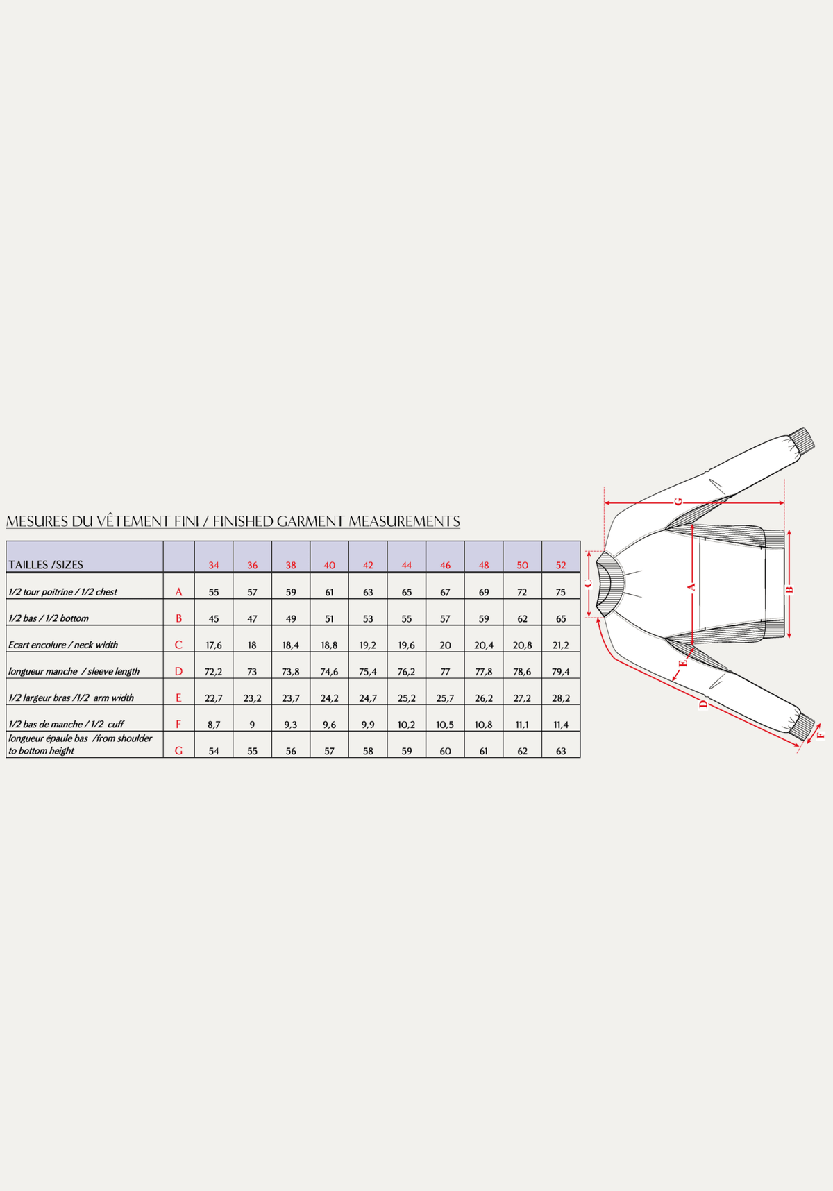 Patron sweat Ressac / PDF (A4, A3, A0, US Letter) - Cadres, Calques par Taille, Vidéoprojection - Maison Fauve