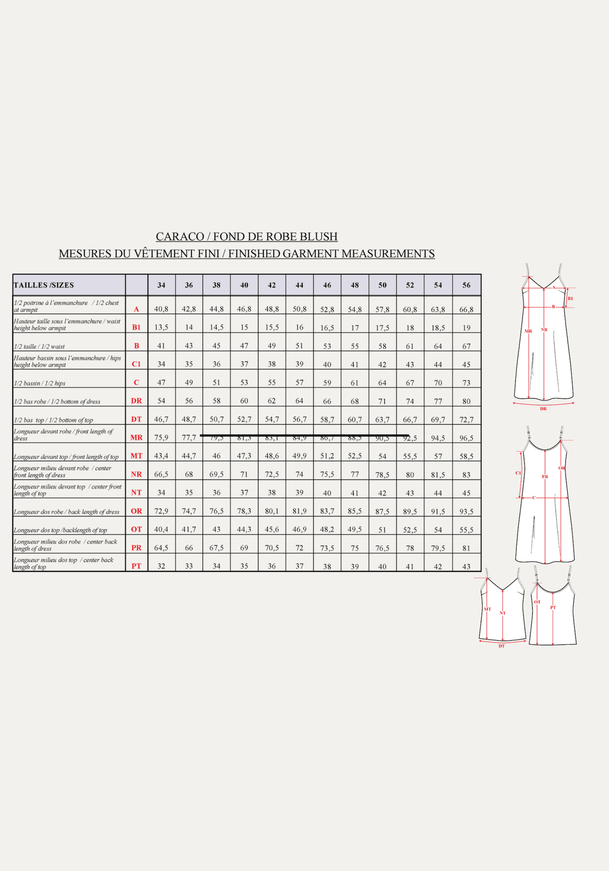 Patron couture caraco, fond de robe Blush / PDF (A4, A3, A0, US Letter) - Cadres, Calques par Taille, Vidéoprojection - Maison Fauve