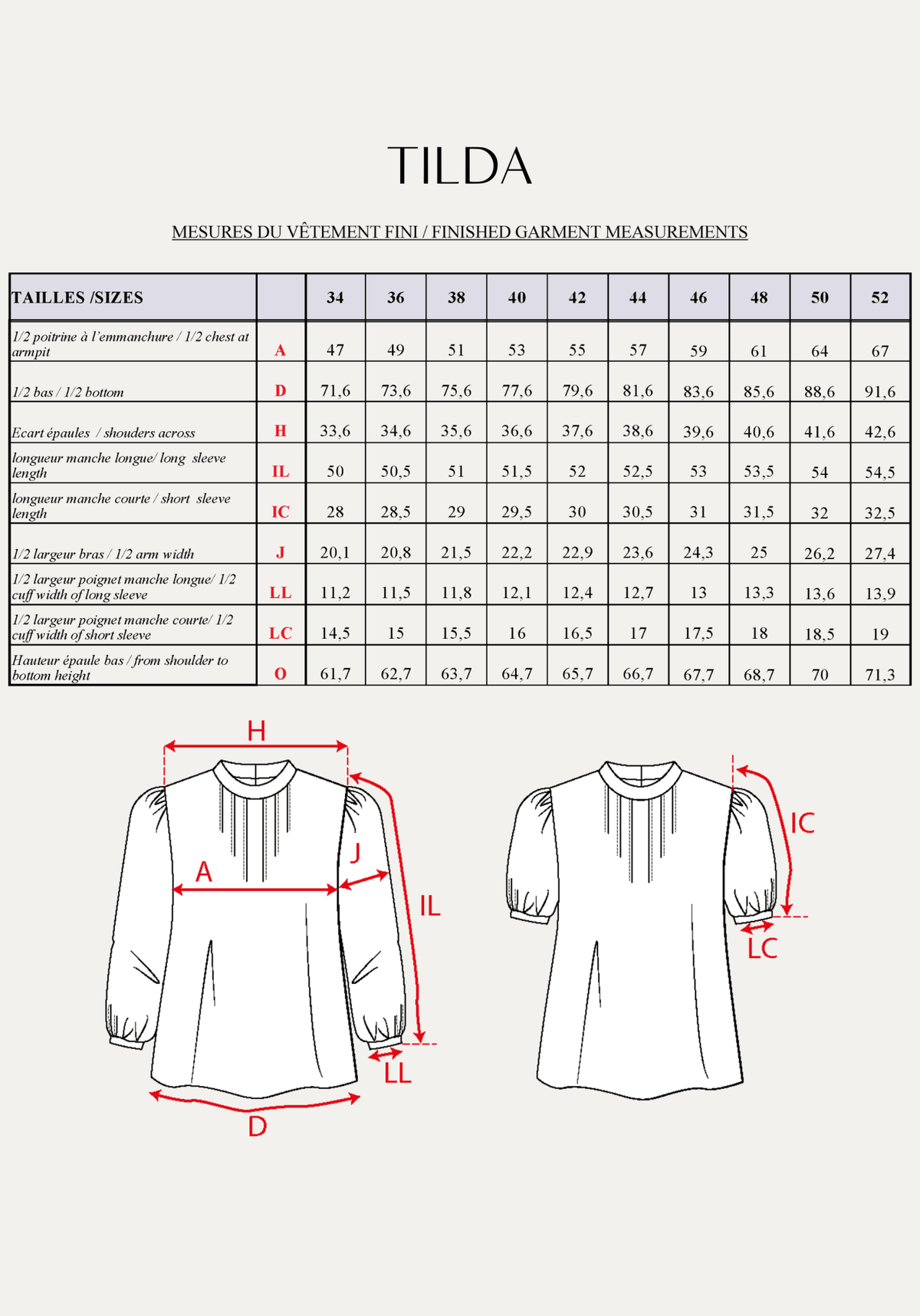 Patron couture gratuit blouse Tilda / PDF à télécharger - Maison Fauve