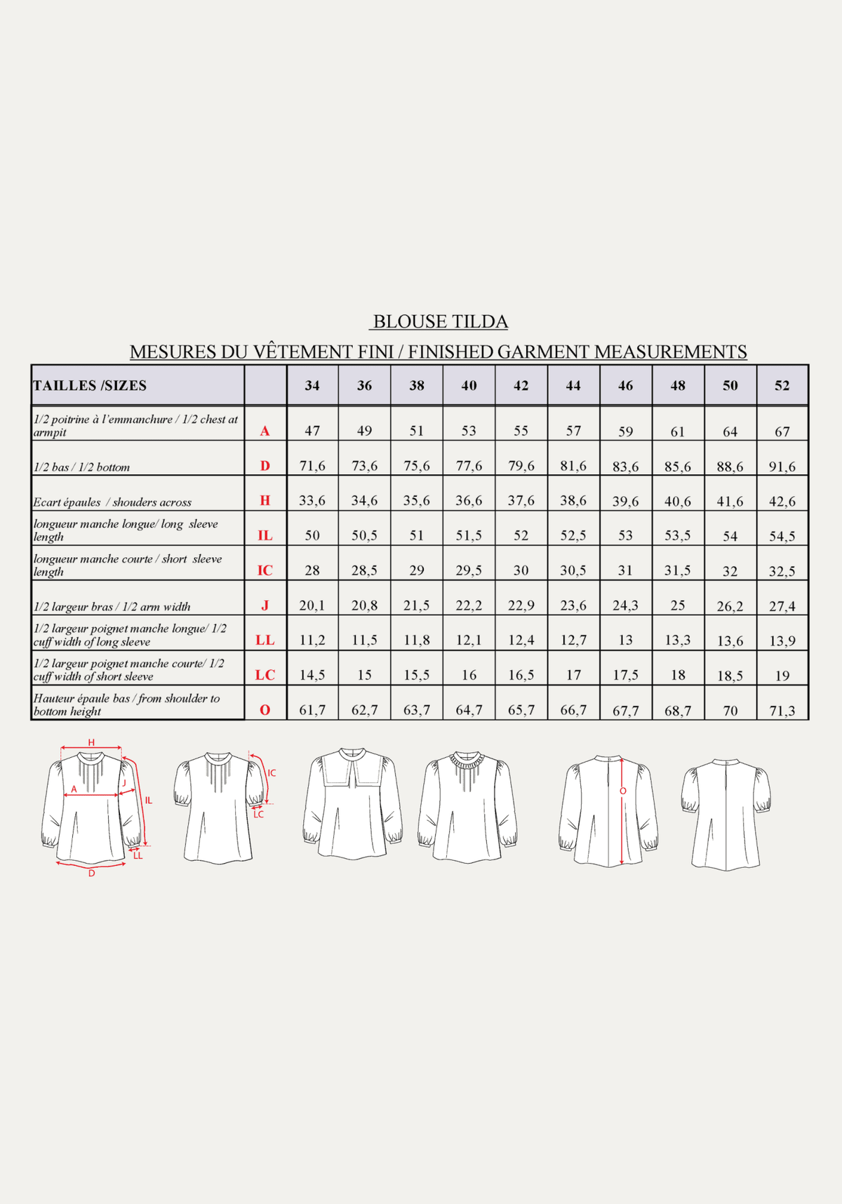 Patron couture PDF blouse Tilda et ses 5 options de col / PDF (A4, A3, A0, US Letter) - Cadres, Calques par Taille, Vidéoprojection - Maison Fauve
