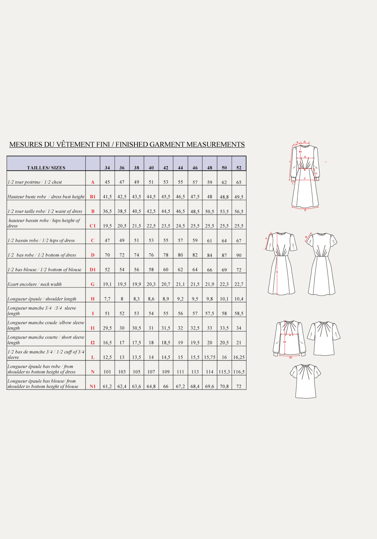 Patron robe, blouse Zénith / PDF (A4, A3, A0, US Letter) - Cadres, Calques par Taille, Vidéoprojection - Maison Fauve